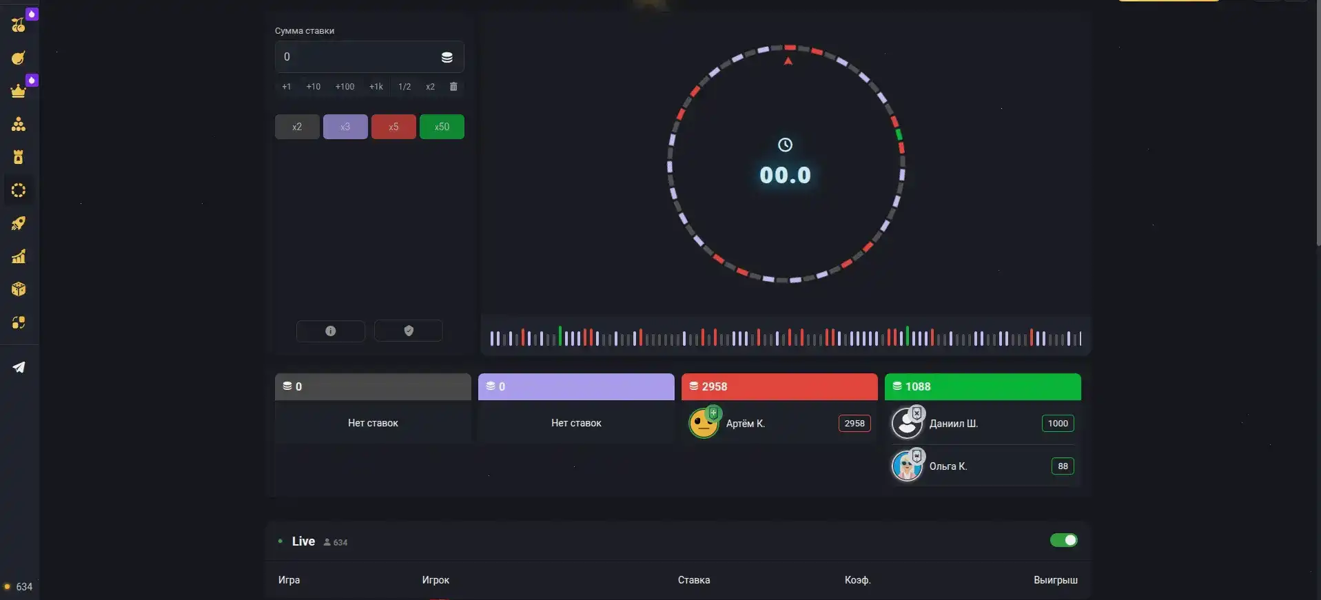 Бонусы и акции казино On X